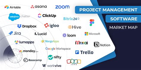 Best Project Management Software Of 2024 .